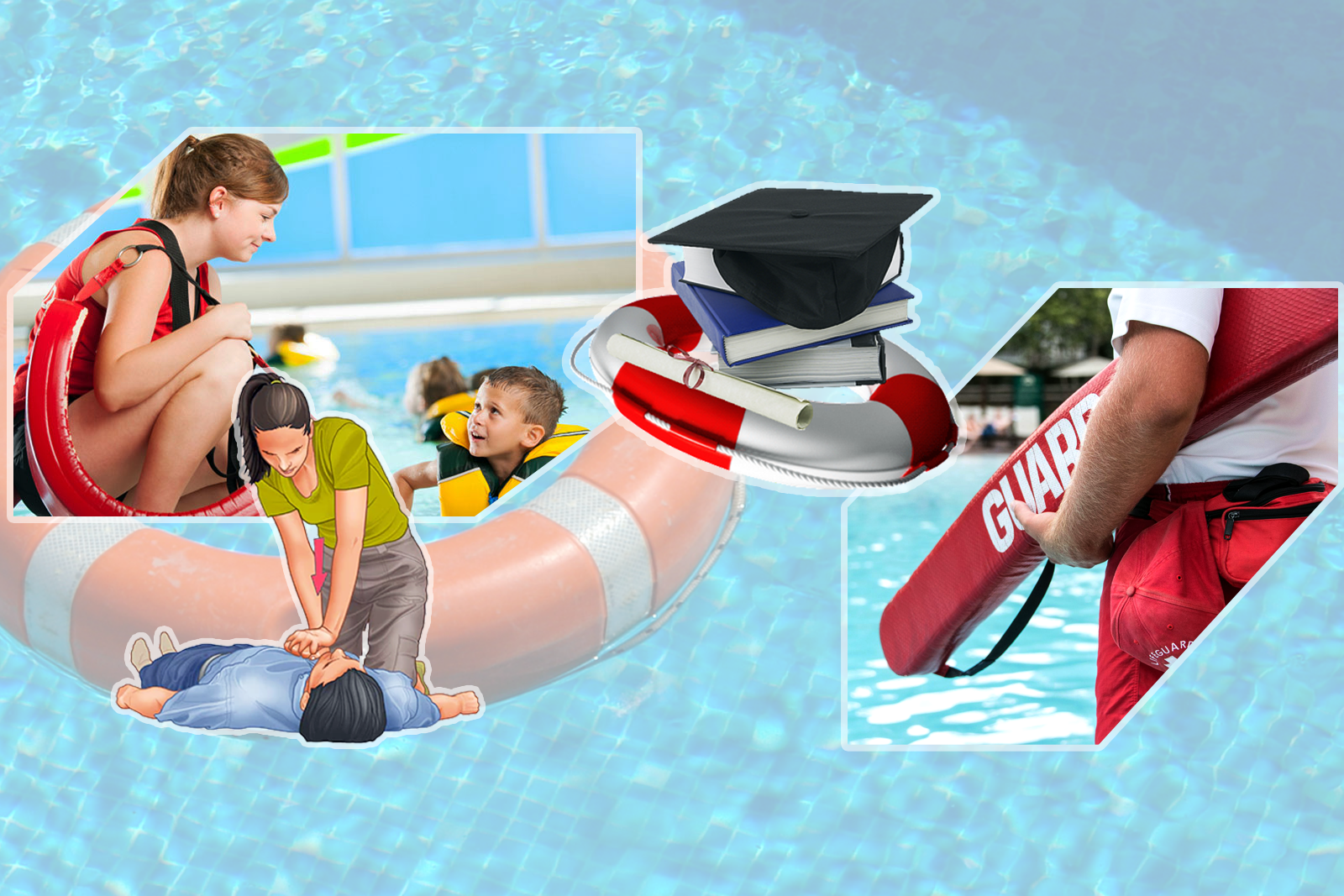 Lifeguarding... more than just a Summer job!